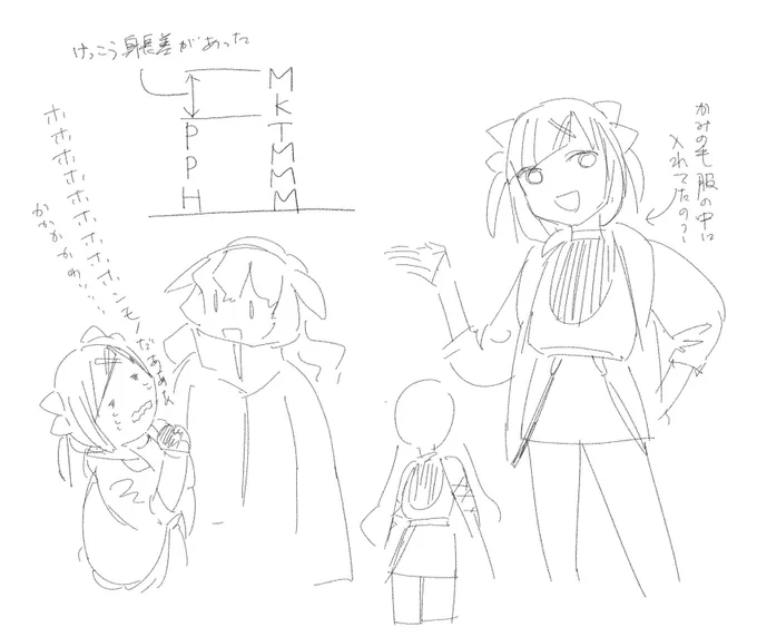 走り書き2 