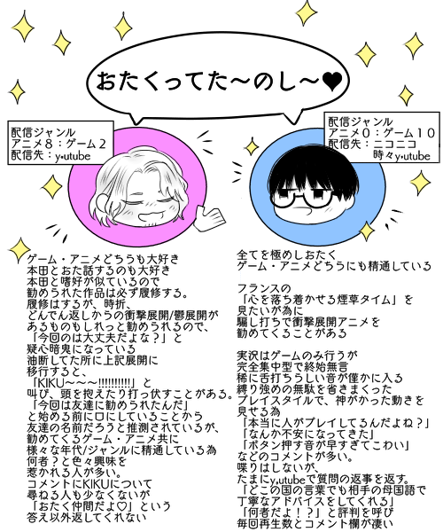 あにめ実況してるふらんすと本田 