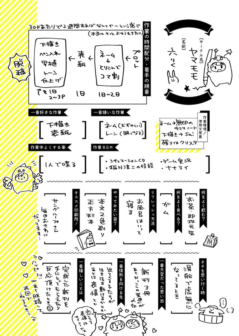 #同人作家の生態
わたしもやりました? 