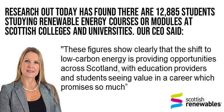 ScotRenew's tweet photo. 31 #FHE institutions in Scotland told us how many of their students are learning about renewable energy. Answer was almost 13,000. Incredible figure shows our industry’s future workforce. Press release: https://t.co/9WkFWIJPpg #SREF19 @RichardLochhead @PaulWheelhouse https://t.co/Uk0qmIny26