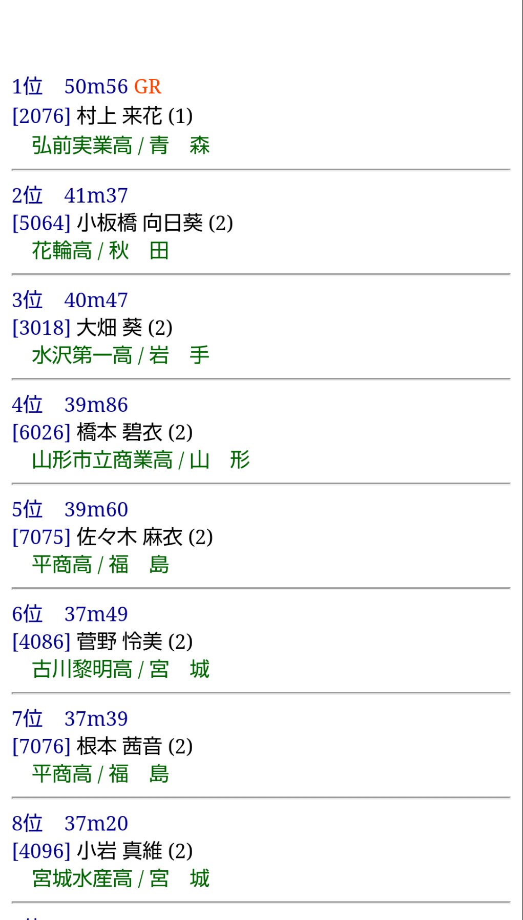 Yoko Sato Twitter पर 東北高校新人陸上大会 女子ハンマー投決勝 村上来花 弘前実業 青森 50m56 大会新 小坂橋向日葵 花輪 秋田 41m37 大畑 葵 水沢一 岩手 40m47 T Co Q7hgkappyp Twitter