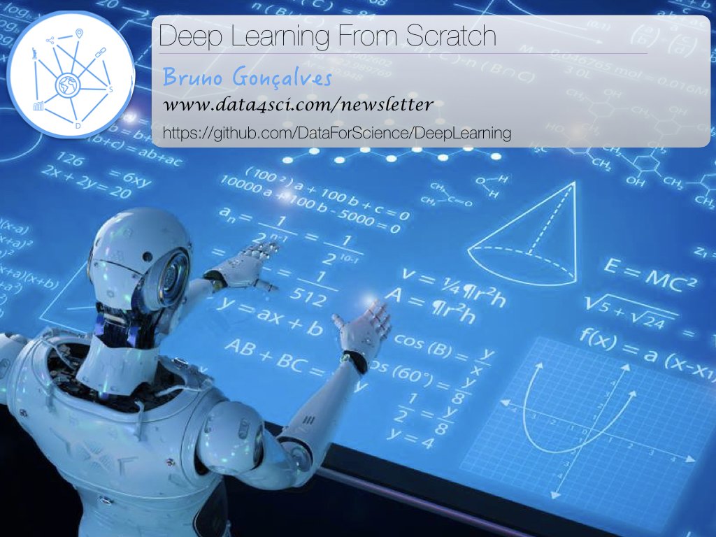 data4sci's tweet photo. Deep Learning From Scratch

You can now download the slide deck from our #StataData tutorial:

https://t.co/FsX7Y5R9Gt

#DeepLearning #NeuralNetwork  #MachineLearning #Tutorial https://t.co/weKxVld4Zx