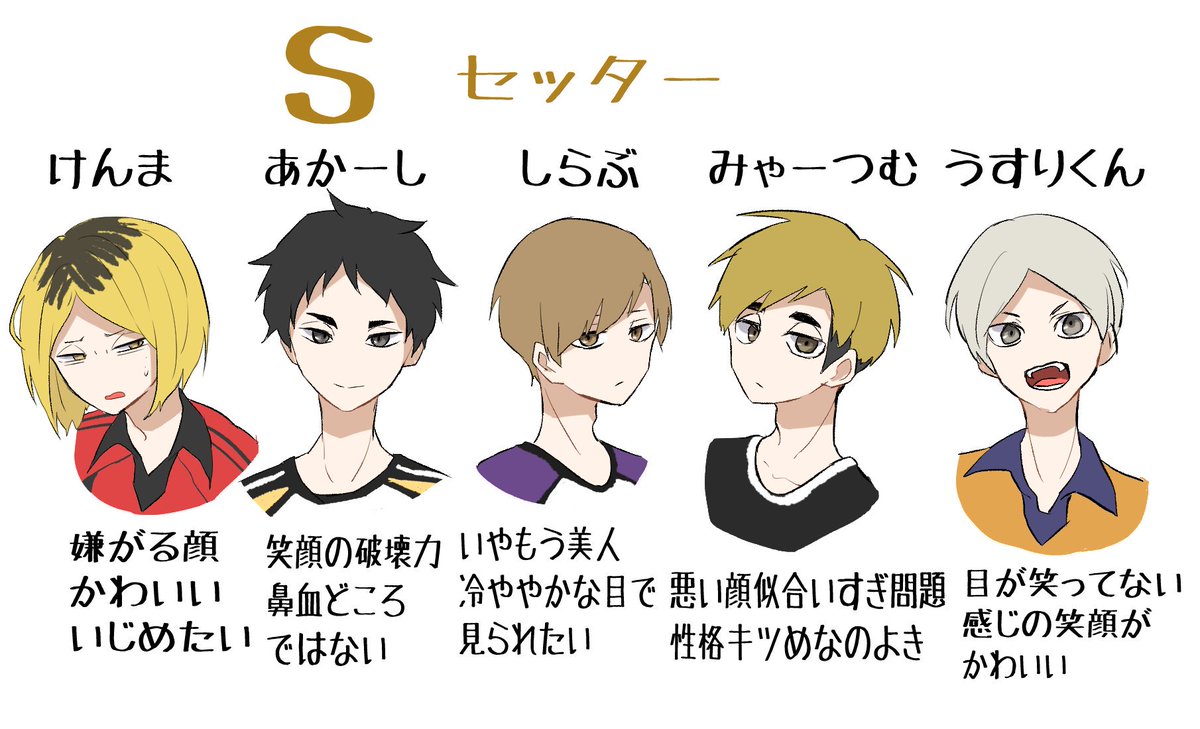 個人的に描きたかった子達をポジション別にカキカキと まつまの漫画