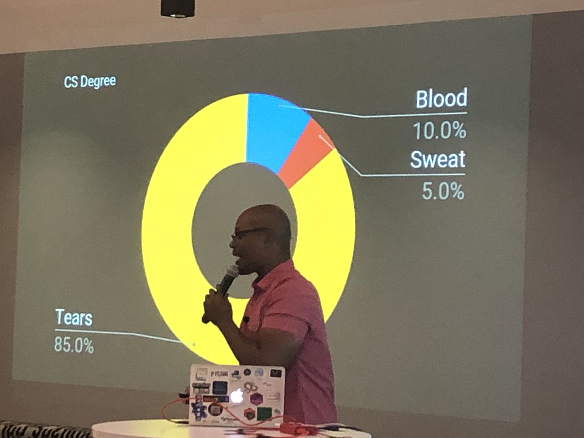 Svetlana Levitan tweet media