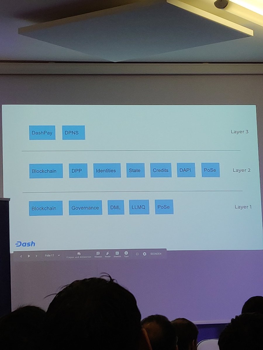 TheDesertLynx's tweet image. #DashPlatform is going to be amazing. This is just a small peak into the structure that's been years in the making now. #DashConvention $Dash