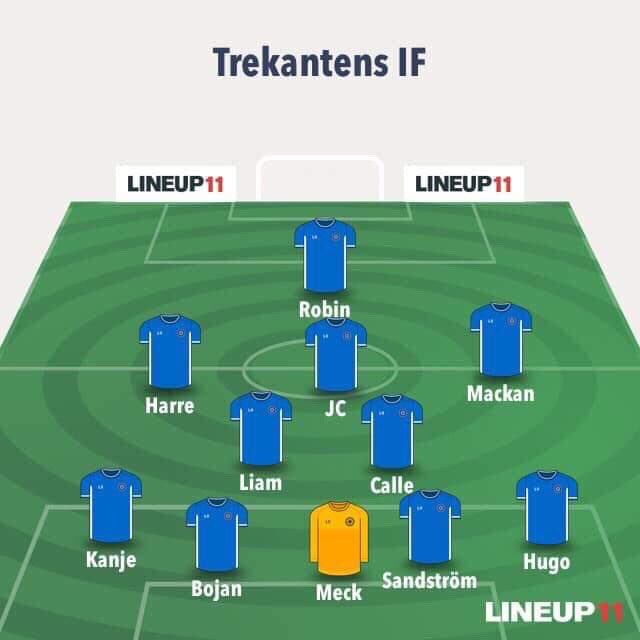 TrekantensIF's tweet photo. Dags för säsongens sista match ⚽️ 

Trekanten möter SSG på ett regnigt Öland 🌧

Trekanten ställer upp med följande elva: https://t.co/tt34ui1UBy