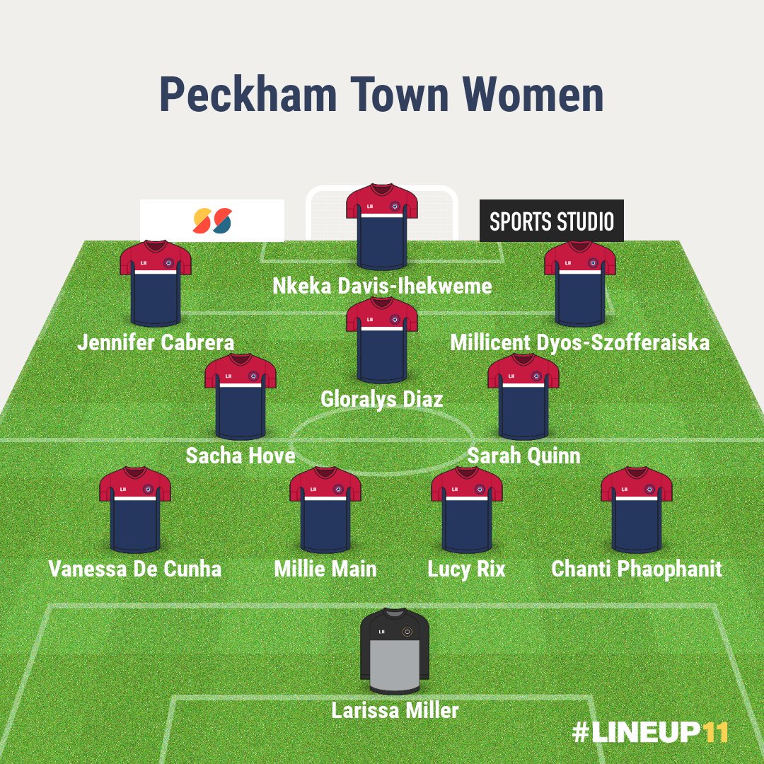 ⚽ KICK OFF ⚽

Our #lineup11 vs @SouthLondonWFC today...