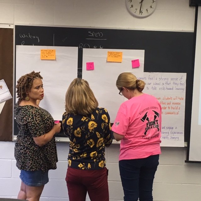 WM_EPPL's tweet photo. Design Thinking with @ACColley in @SCPSchools Aspiring Leaders creating Hack Representations and Brainstorming Behaviors to support Aspirations of Equity!  #TeacherLeaders #SchoolRetool #SaturdayLearning @WMSOE https://t.co/uuNwzJ5wCk