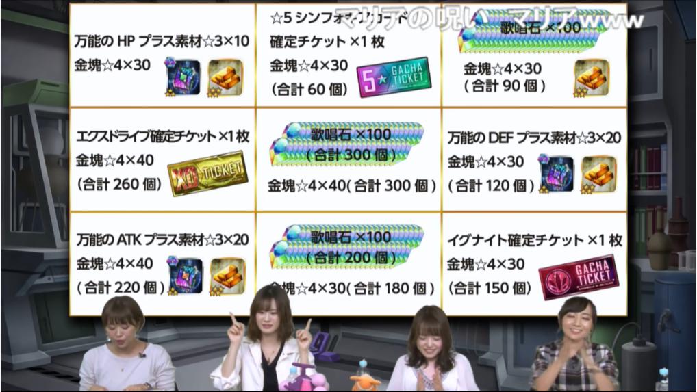 戦姫絶笑シンフォギアradio 戦姫絶笑シンフォギアradio