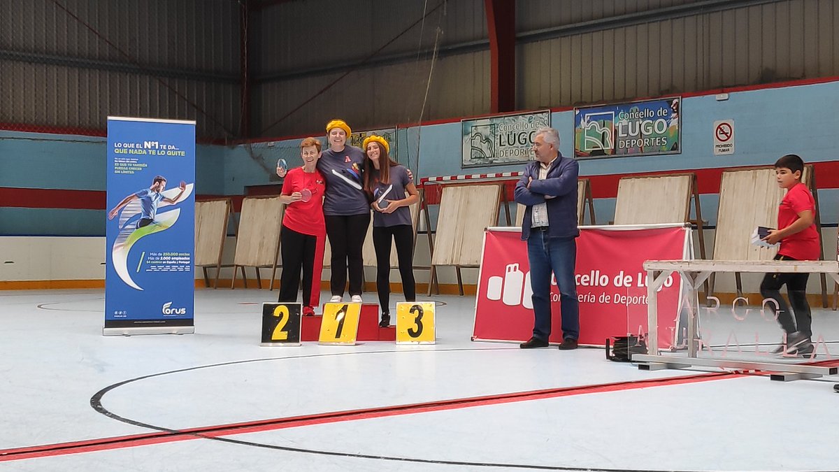 Cutarc's tweet photo. Hoy se ha celebrado el Trofeo San Froilán organizado por @ArcoMuralla .
Buenísima organización y encima nos traemos unos cuantos podiums.
#cutarc #thecutarcteam #bonitiños #tiroconarco #deportecoruña #coruña https://t.co/yd8nubpz0D