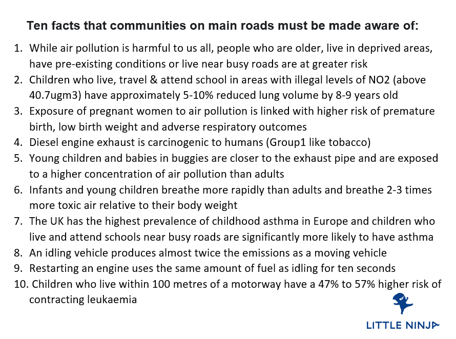 @CleanAirLondon @GeraintDaviesMP @tracey_crouch @JanetDaby @DavidEDrew @RosieDuffield1 @LilianGreenwood @OliverHealdUK @Afzal4Gorton @tony4rochdale @timloughton @AnnaMcMorrin @AnneMarieMorris @AndrewSelous @edvaizey @DanielZeichner 3. Temporary traffic bans outside schools at drop off and pick up times 👍🏾 but not at the schools on main roads where #airpollution is highest. 😰 

So, what’s the plan for the poor children most at risk of #asthma and stunted lung & brain growth? 🤔
#Act4CleanAir #NO2idling