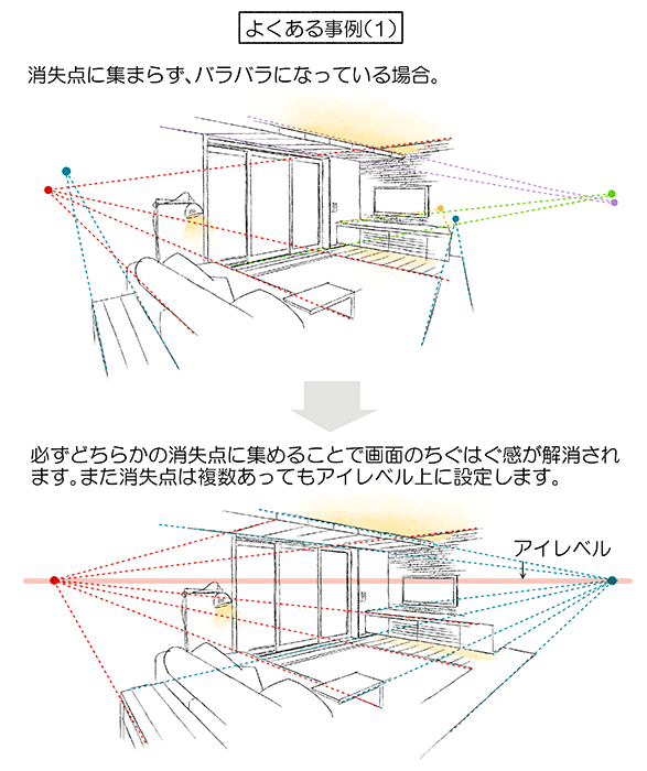 いちあっぷ By Mugenup クリエイティブ制作会社 二点透視図法の失敗例と改善方法 線が消失点に集まっていない パースグリッドが歪んでいる 人物と添景のパースやサイズ感があっていない 室内を描くのに適した透視図法の描き方と活用法 いち