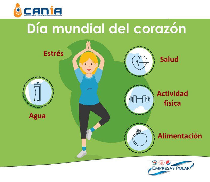 Célula somatica recomendar Significado CANIA POLAR on Twitter: "Aliméntate bien y reduce los niveles de estrés  realizando actividades de dispersión y recreación, como salir de paseo,  compartir con amigos y familiares, ver una película, bailar, entre