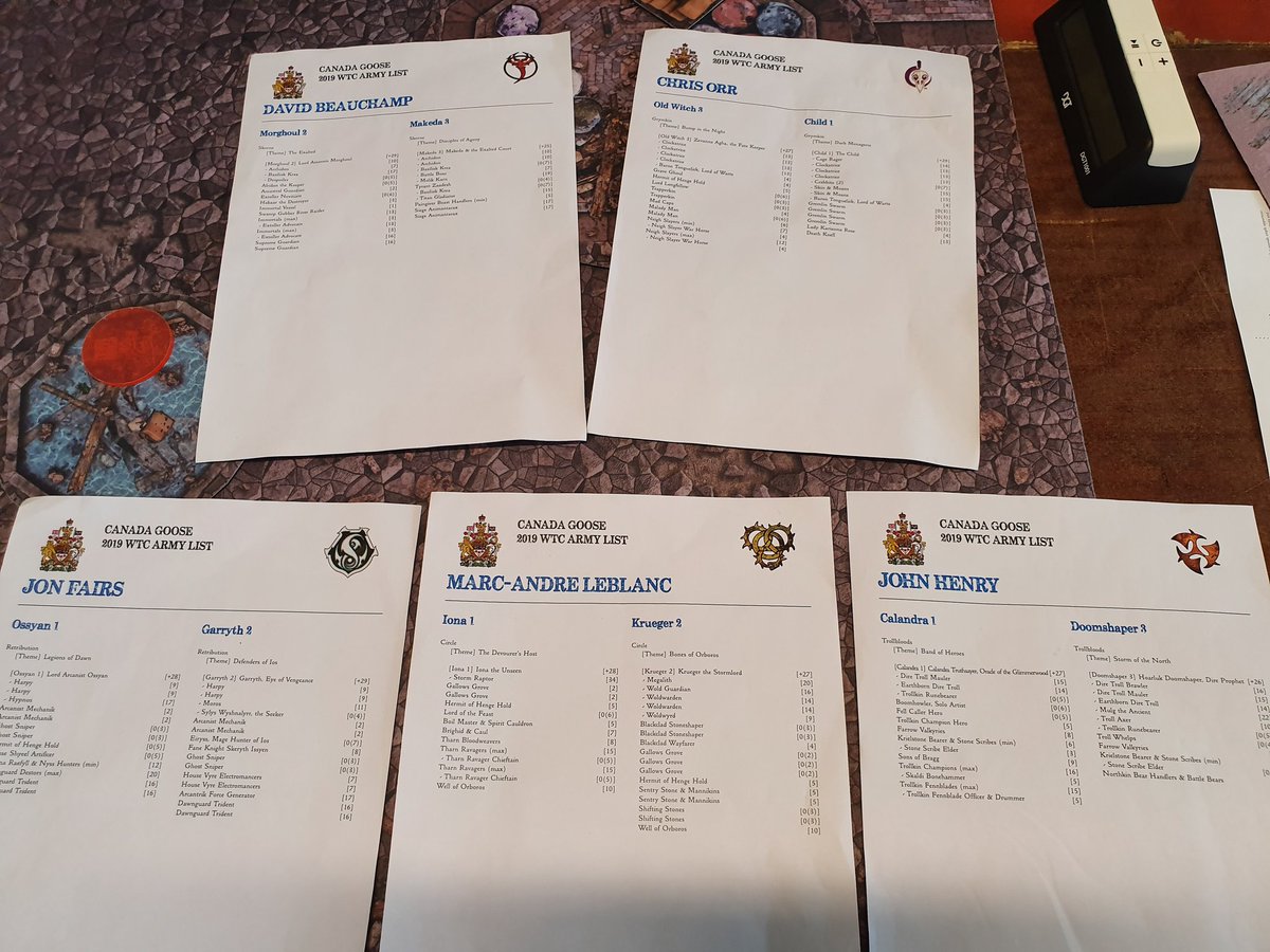 Les listes des adversaires de Panoramix. Si on gagne... peut etre un podium ?? #wtcfrance2019