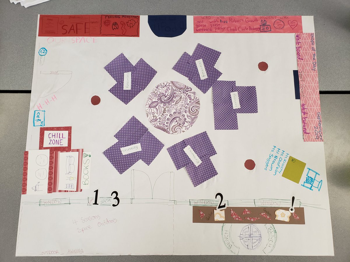 On Thursday our cohort had the opportunity to design what our ideal classroom would look like! Good job team! <a href="/aliciasaggers/">Alicia Saggers</a> <a href="/PaulBro72820129/">Paul Brown</a>