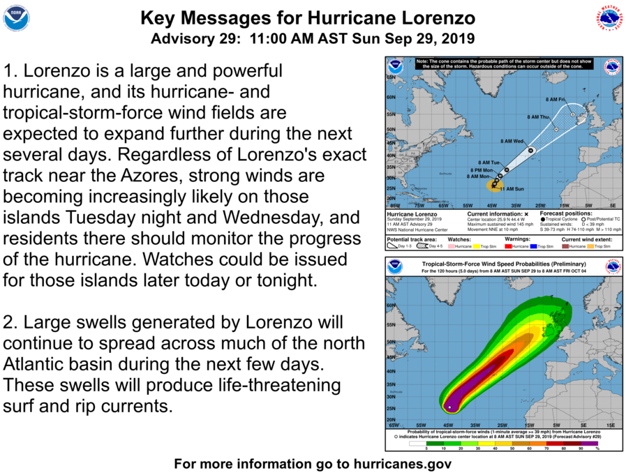 Atlantic Basin Hurricane Tracking Chart National Hurricane Center Miami Florida