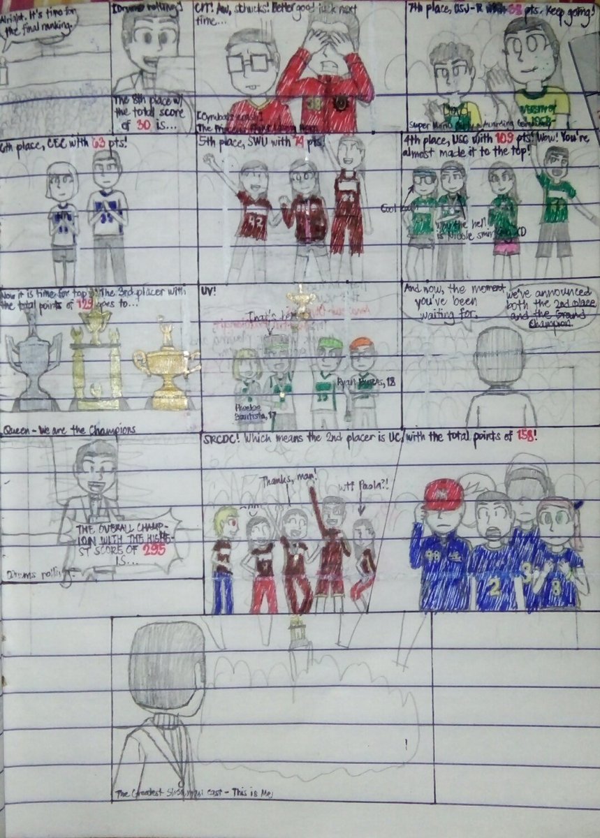 Reglae_Cabilan's tweet photo. Challengers on the Edge (finale)
Special thanks to @GarbageSaging for the suggestion in the comments right back 2 months ago.
DISCLAIMER: The Olympic rings belong to IOC.
#comic #sports #olympics #inspiration #amateur #fiction #cesafi #competition #tournament https://t.co/S38UQGZwys
