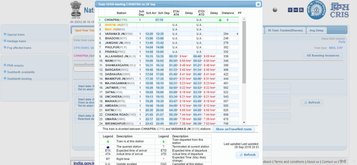 lavanyadeepak's tweet image. There has been significant delay for this train yesterday and today as observed in #TrainTracking website. 

@spjdivn could help with more info ...