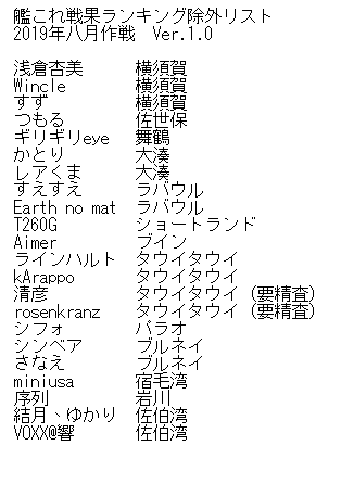 かのっち かのかの 艦これ戦果ランキング除外リスト 19年八月作戦 Ver 1 0 更新遅れてすいません タウイタウイの15位以降が若干団子だったので要精査です 間違い等あればリプライかdmで