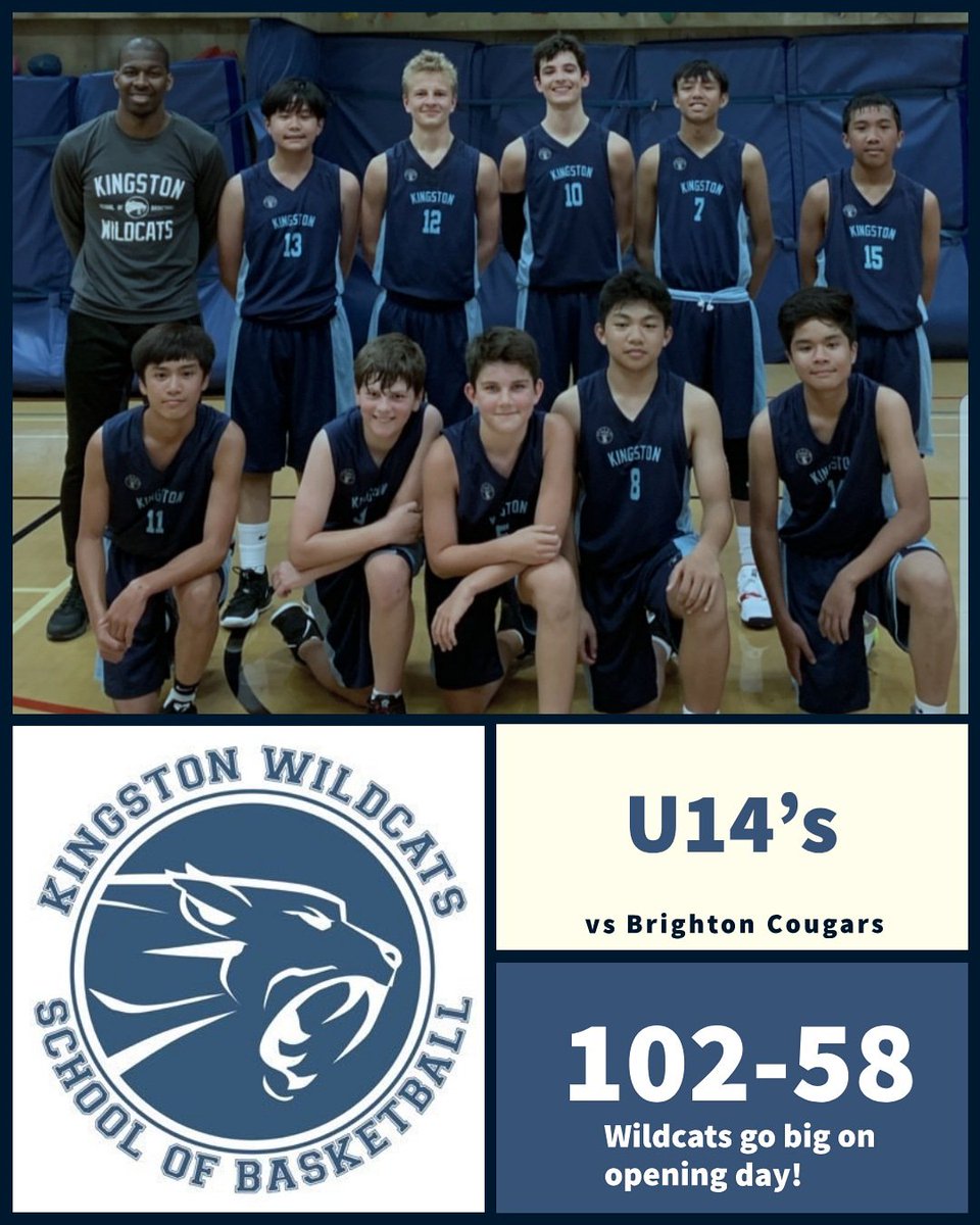 kingstonwildcat's tweet photo. U14 boys starting strong https://t.co/xwCEt6B5B2