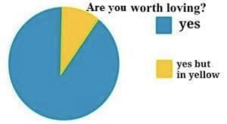 Respectful Memes (@respectfulmemes) on Twitter photo 