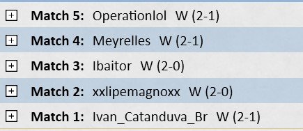 Atsushi Ito Modern League Bogles R1 Esper Reanimate Wlw R2 Titanshift Ww R3 Urza Thopter Sword Ww R4 Bant Blink Wlw R5 Goblins Wlw 5 0 きらきらするすべて で一番欲しかった 天上の鎧 が8枚になった むかしむかし も強く 呪禁オーラは