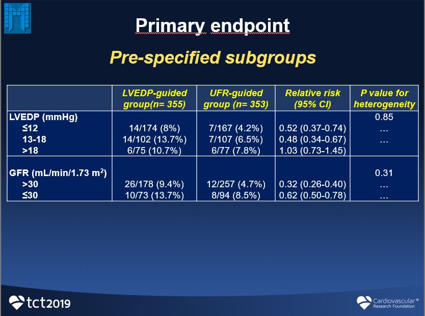 C. Michael Gibson MD tweet media