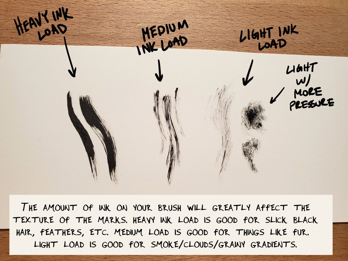 INK DRY BRUSH TECHNIQUE: the amount of ink you add to the dry brush and the amount of pressure you apply can greatly vary the texture of the end result. If you use this wisely you can create a variety of really beautiful dry brush textures with 1 brush. 