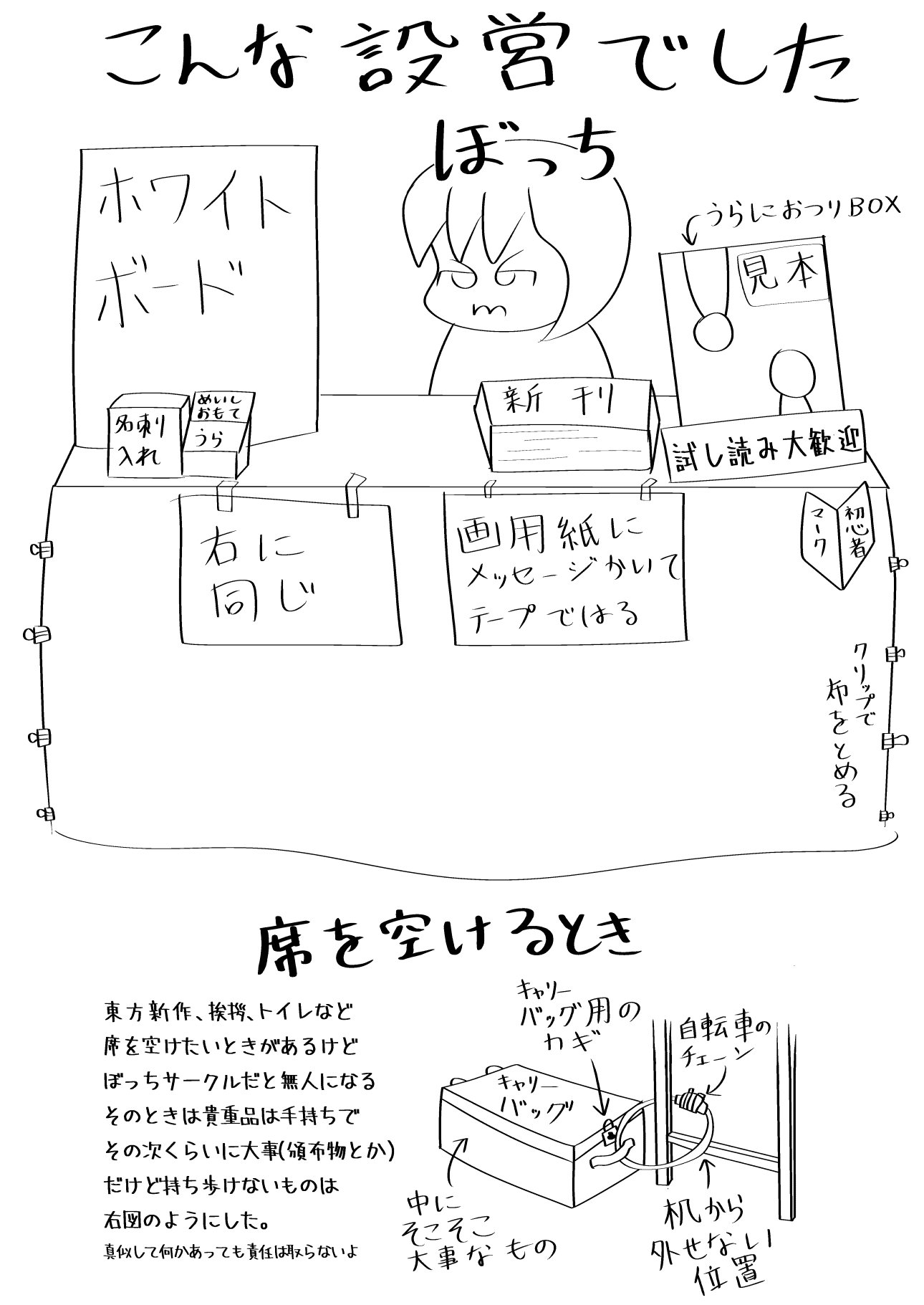 3gm On Twitter 2019年5月5日に開催された例大祭16の初サークル参加レポ漫画 ぼっちサークルの設営の参考にならないかもしれないしならないかもしれない Sangammaze