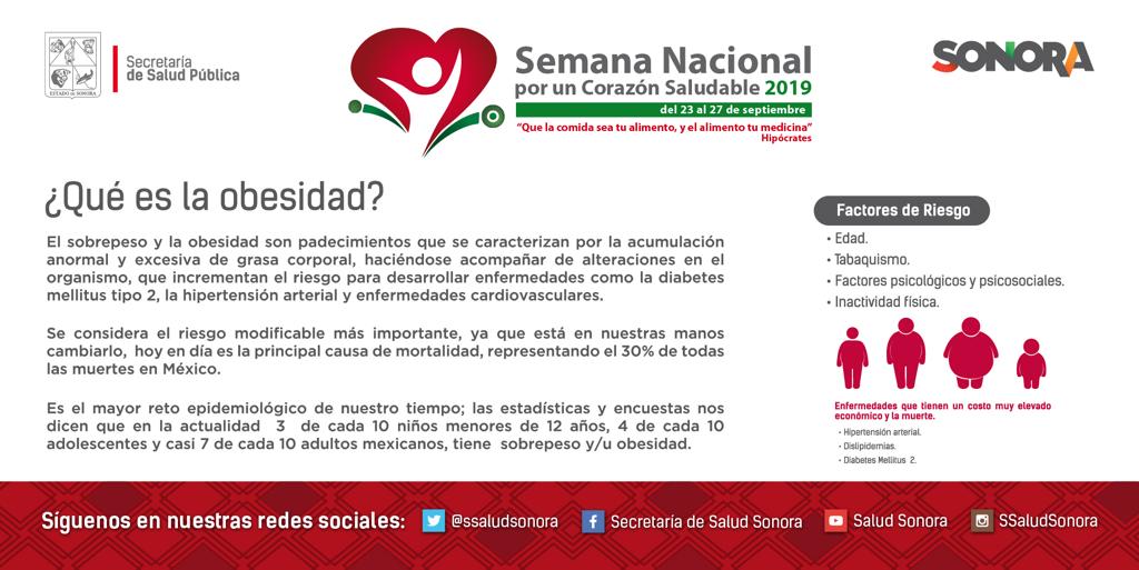 obesidad diabetes y enfermedades del corazón estadísticas