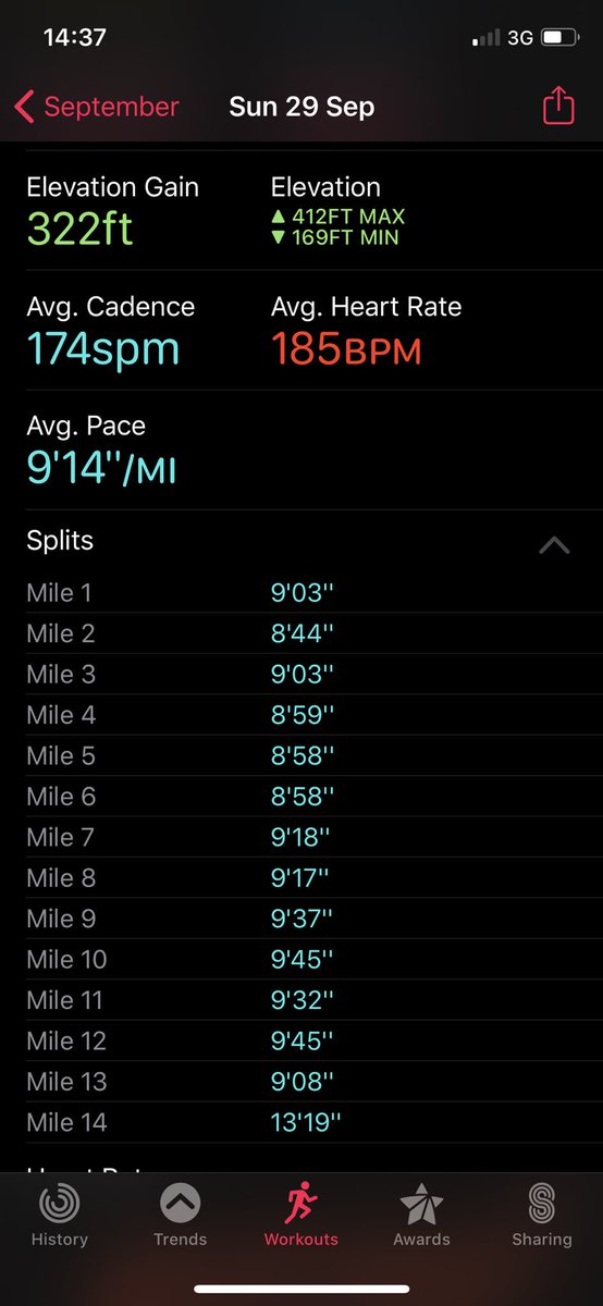 AccountingEmma's tweet photo. At the start of summer when I signed up for my first half marathon, I set myself a goal of sub two hours. My feet have been continuously deteriorating throughout training and although I missed my goal by twenty seconds, I couldn’t be more proud of myself🏃🏽‍♀️#CheltenhamHalfMarathon https://t.co/7ZqrwWLZPS