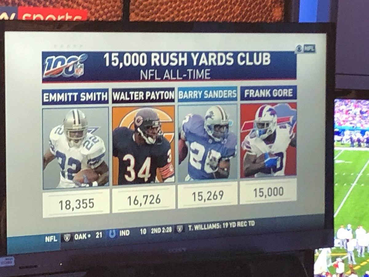 Congrats to <a href="/frankgore/">Frank Gore</a> !!!!