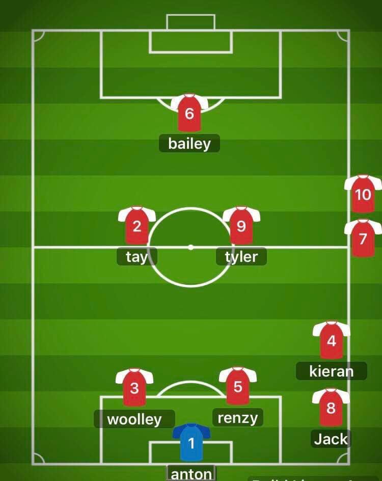 FCQuarterPast's tweet photo. Gaffa has named the squad 💥🔥
#COYQP https://t.co/7o2znW0tV5