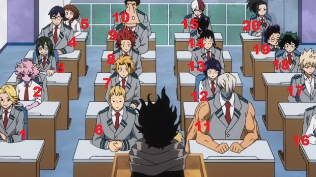 Bnha Seating Chart