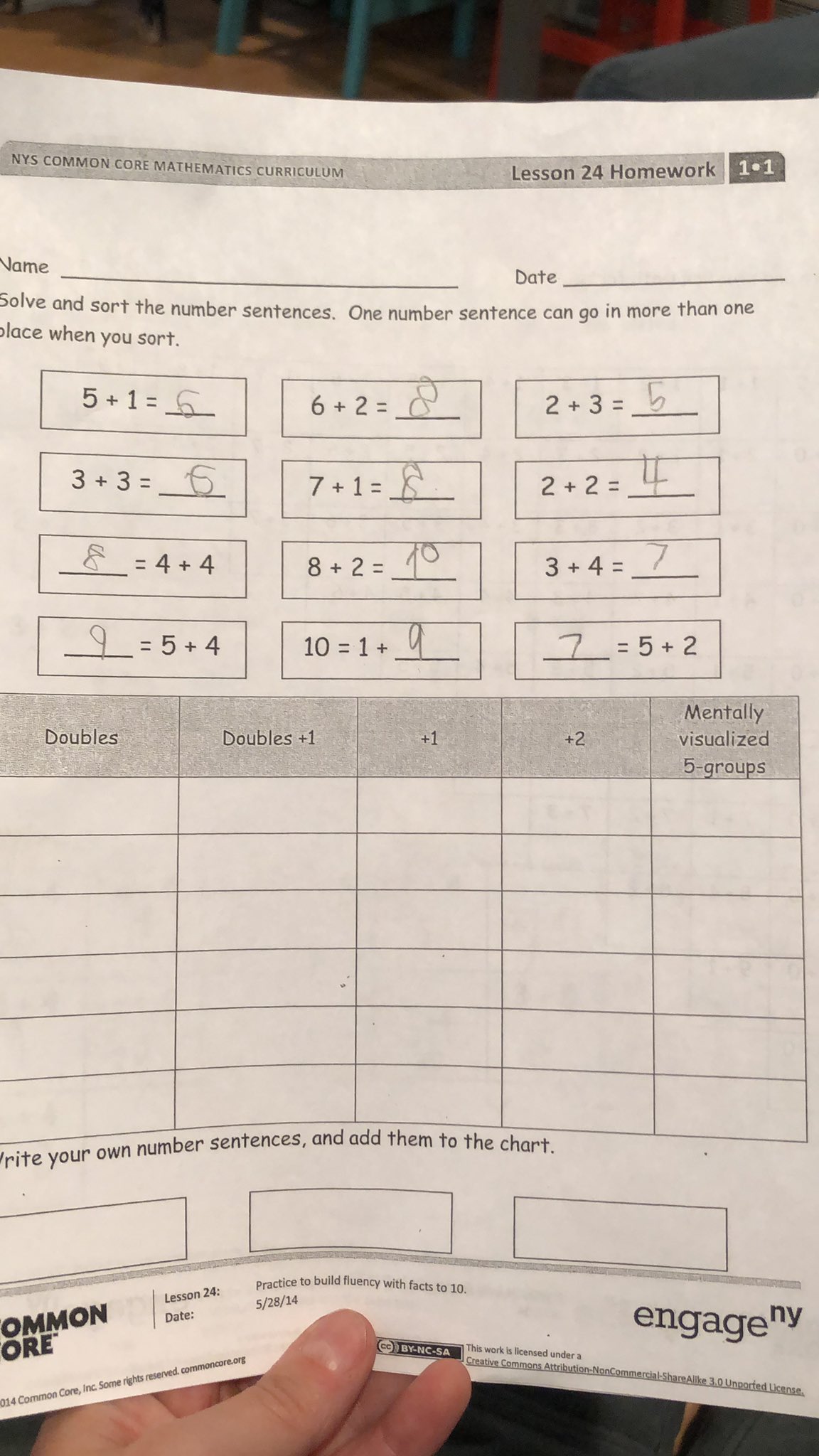 Jamie Coleman, MD FACS on Twitter: