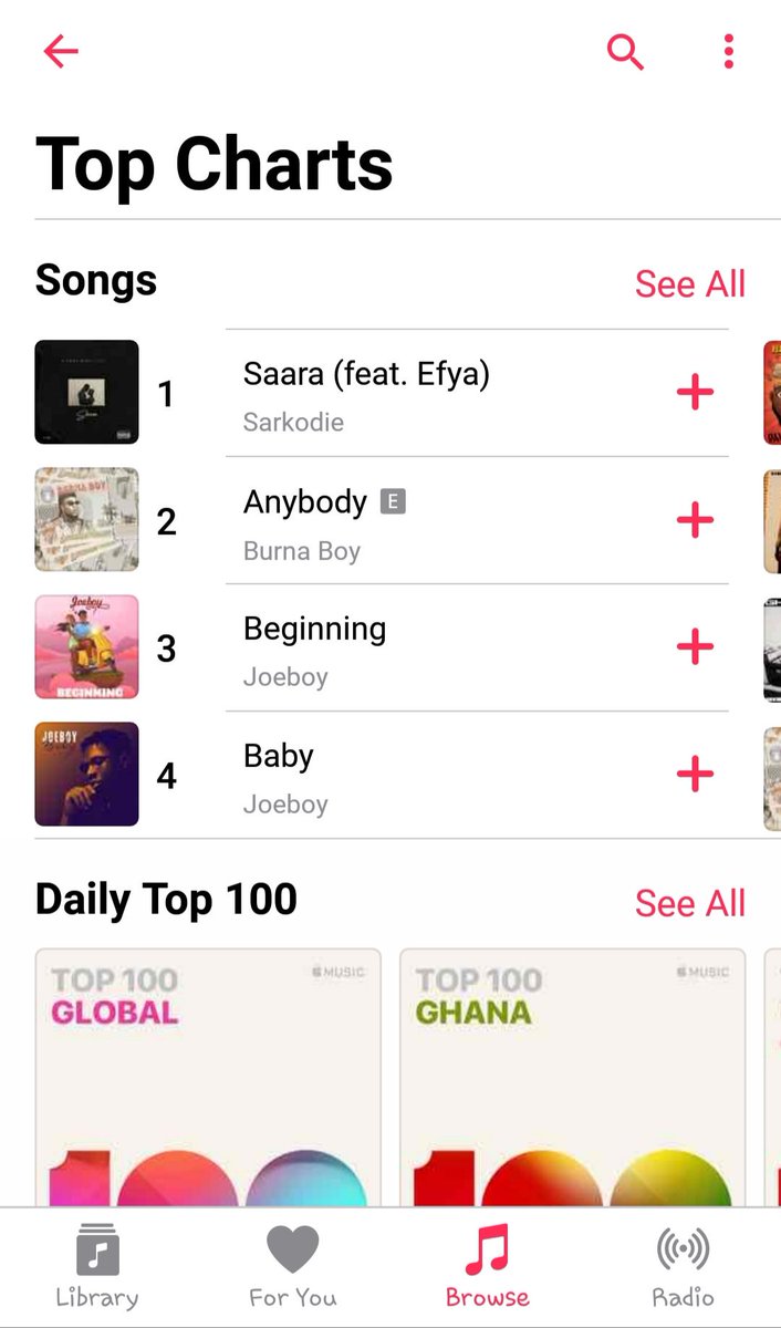 Apple Music Top Charts