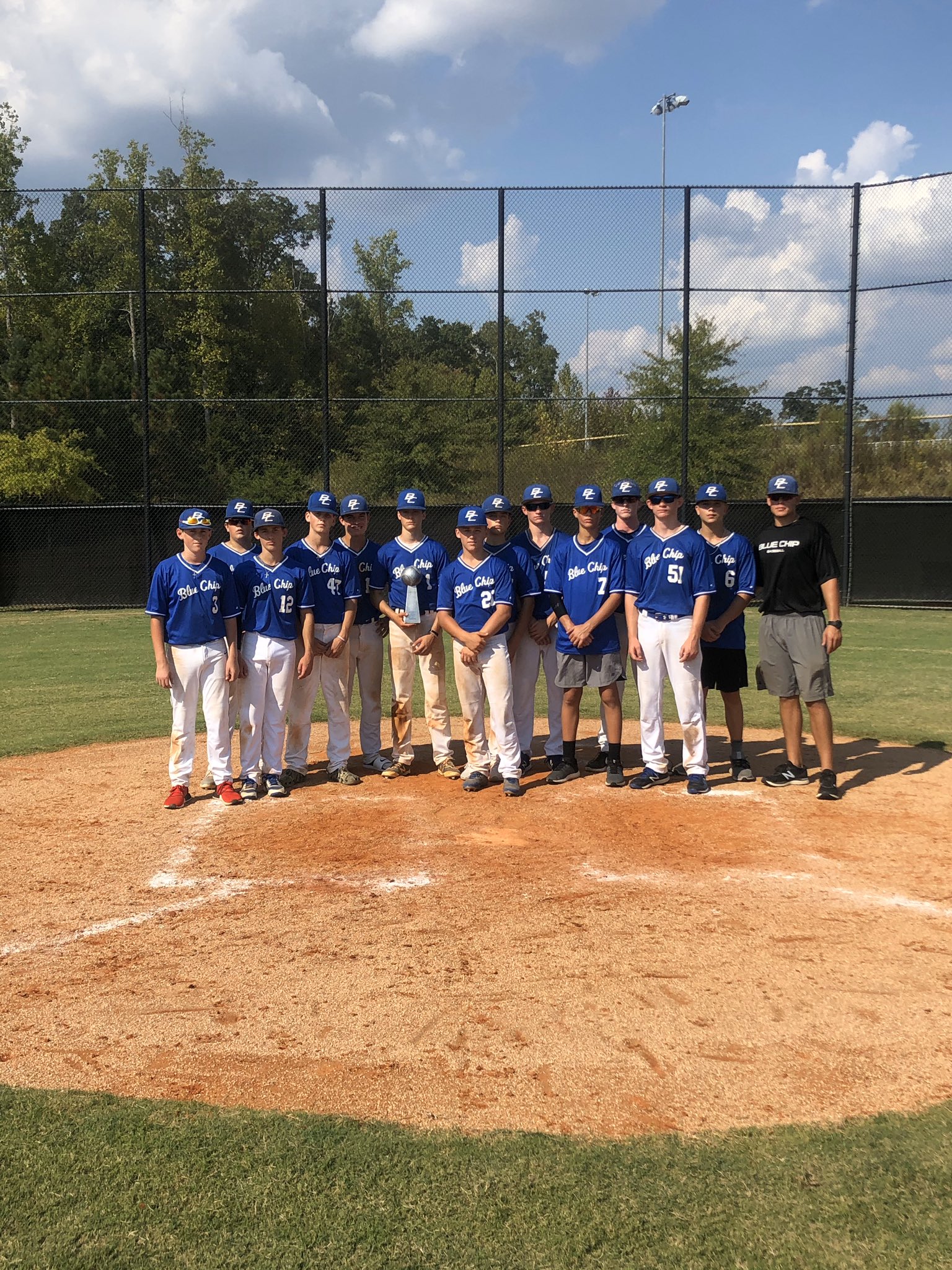 Dynamic Baseball on Twitter "Winners of the DynamicUSCU 16/15u