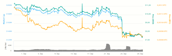 The Bitcoin Times tweet media