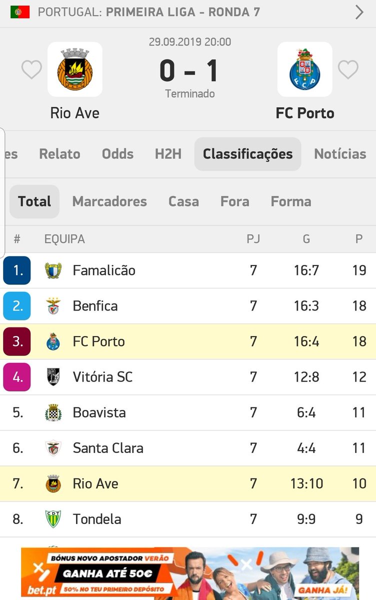 PedrooA09's tweet photo. Quem encontrar o Sporting dou 1€ https://t.co/LdlYxIBXPy