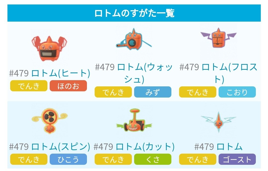 ポケモンgo攻略 みんポケ Pa Twitter ウィロー博士が自分のコンピューターに不審なフォルダを発見 フォルダが破損しているようです 電化製品に潜り込むことのできるロトムの仕業でしょうか 最新トレンド情報 T Co Edidlxihey ポケモンgo