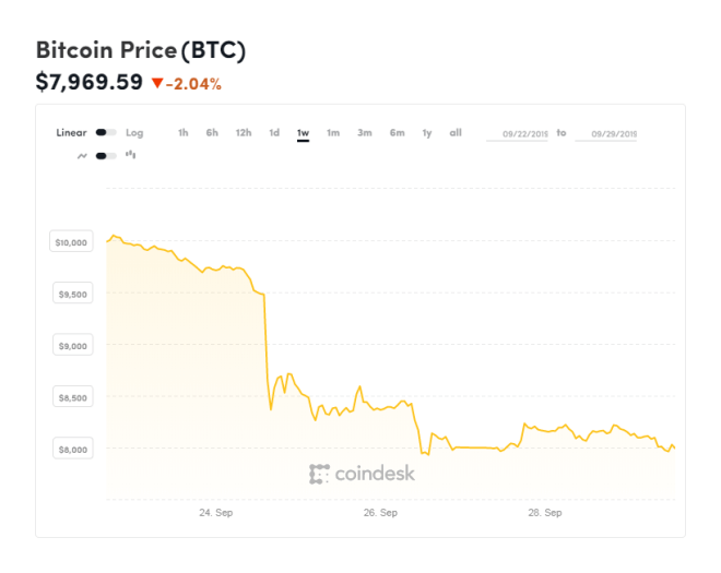 The Bitcoin Times tweet media