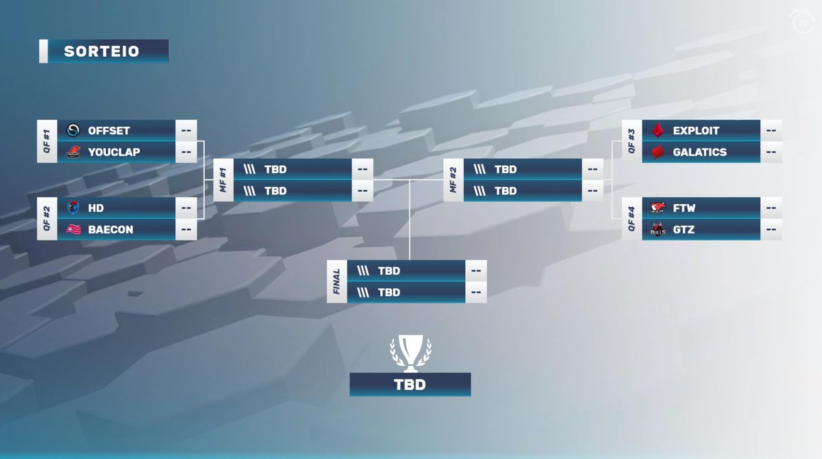 WGR_LPCS's tweet photo. ⚡️Sorteio finalizado!⚡️

Quem serão as 4 equipas que vão garantir a presença no @IA_OFICIAL ?

🏆
@Offset_Esports 
@exploitgg_ 
@ftwesports 
@TeamHD_Esports 
@BaeconGG 
@GTZBulls 
@GalaticsEsports 
#YOUCLAP

#LPCS2019 https://t.co/lC5HEwZG98