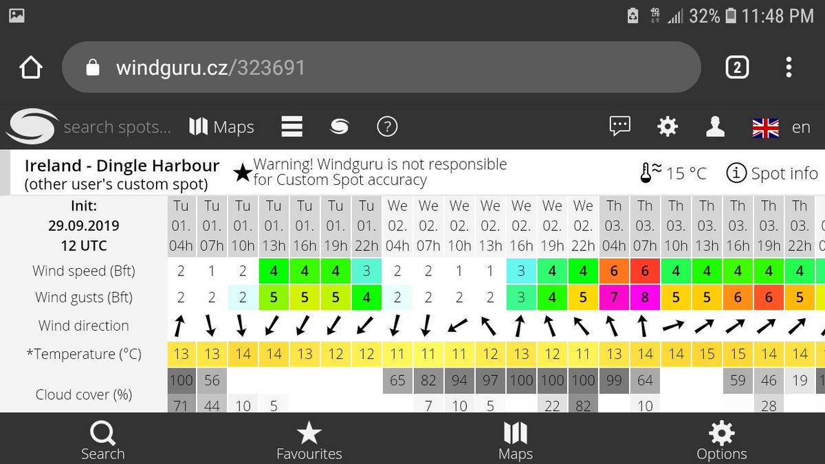 numoorepain's tweet photo. Hard to figure out this week ahead.. from silence to gusts to rain dumps .. bizarre with #larenzo en route hmm fingers crossed #calmbeforethe .... #dingle https://t.co/gGQx5Bi09A