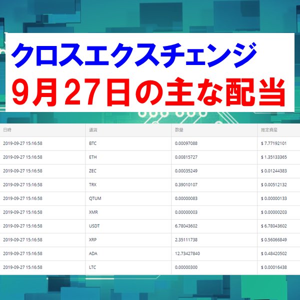 crossxex's tweet photo. 9月26日〜9月29日の
クロスエクスチェンジの
主な配当報告。

毎日欠かさずに配当を
頂いてます。
.
.
#配当金
#配当
#権利収入 
#不労所得 
#不労収入
#クロスエクスチェンジ https://t.co/bgWxtiQidQ
