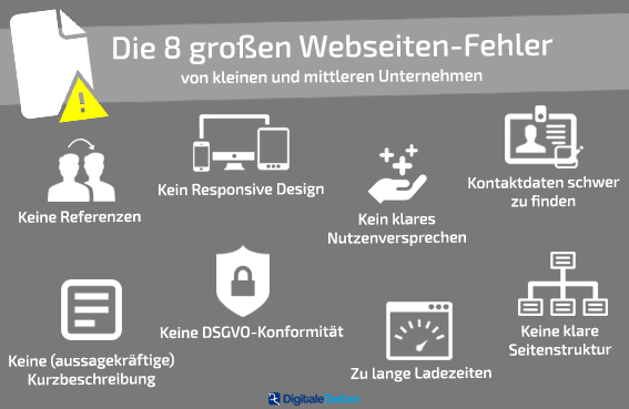 Dachdeckercom's tweet image. Schon gelesen?: Die 8 großen Webseiten-Fehler vieler KMU – und wie Sie sie beheben digitaleseiten.de/blog/die-8-gro…