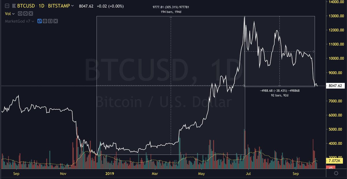 Eric Thies tweet media