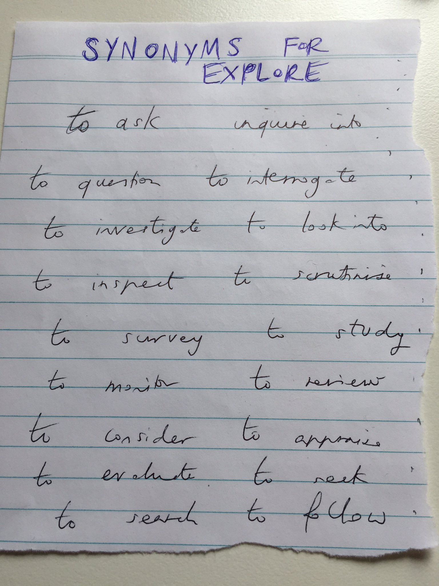 Another word for MONITORING > Synonyms & Antonyms