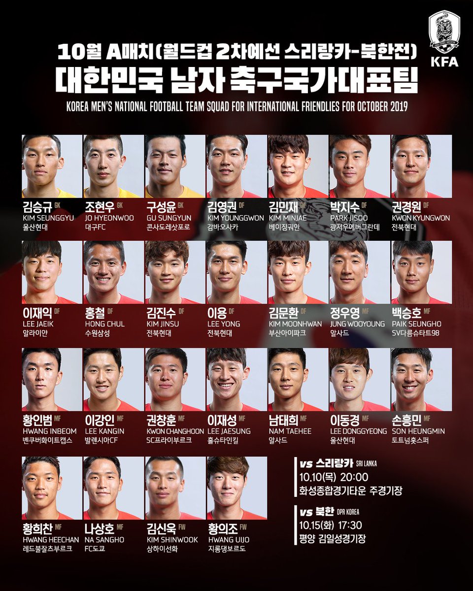 theKFA's tweet photo. 10월 A매치에 참가하는
🇰🇷남자 축구국가대표팀 명단을 공개합니다!✨
⠀⠀⠀
✔월드컵 2차예선
🇰🇷v🇱🇰#스리랑카 10.10(목) 20:00
🏟 화성종합경기타운 주경기장
⠀⠀⠀
🇰🇷v🇰🇵#북한 10.15(화) 17:30
🏟평양 원정 📺 미정 https://t.co/sI8fGeOaZZ