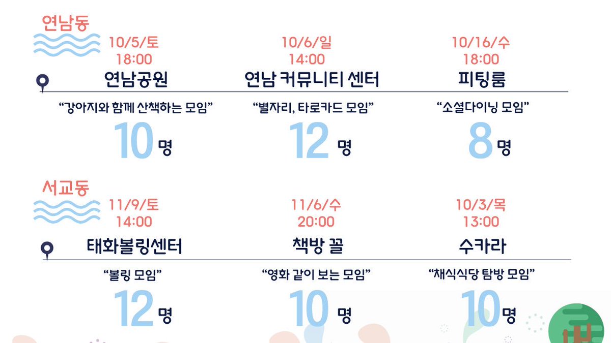 1plflyuuum's tweet photo. 마포구 연남동, 서교동 
동네청년 1인생활 보장활동! 

✔️신청링크: https://t.co/sV58giT5ag

우리 만나요 🥳 https://t.co/XbTZJkmmOB
