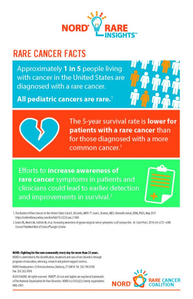 EndBrainCancer's tweet photo. Have you or a loved one been impacted by a rare cancer? Join the rare cancer zebra herd and BE heard! Oct 1 is #RareCancerDay - share this infographic and help spread the word. Visit https://t.co/fK6oscyKZ2 for more information. https://t.co/4mlzChjd56